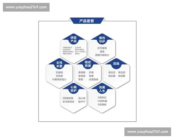 以腰部健康管理为核心的科学运动与日常养护新思路全面实践指南