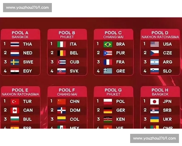 半决赛激战正酣各队全力争夺决赛席位悬念迭起 半决赛激战正酣各队全力争夺决赛席位悬念迭起